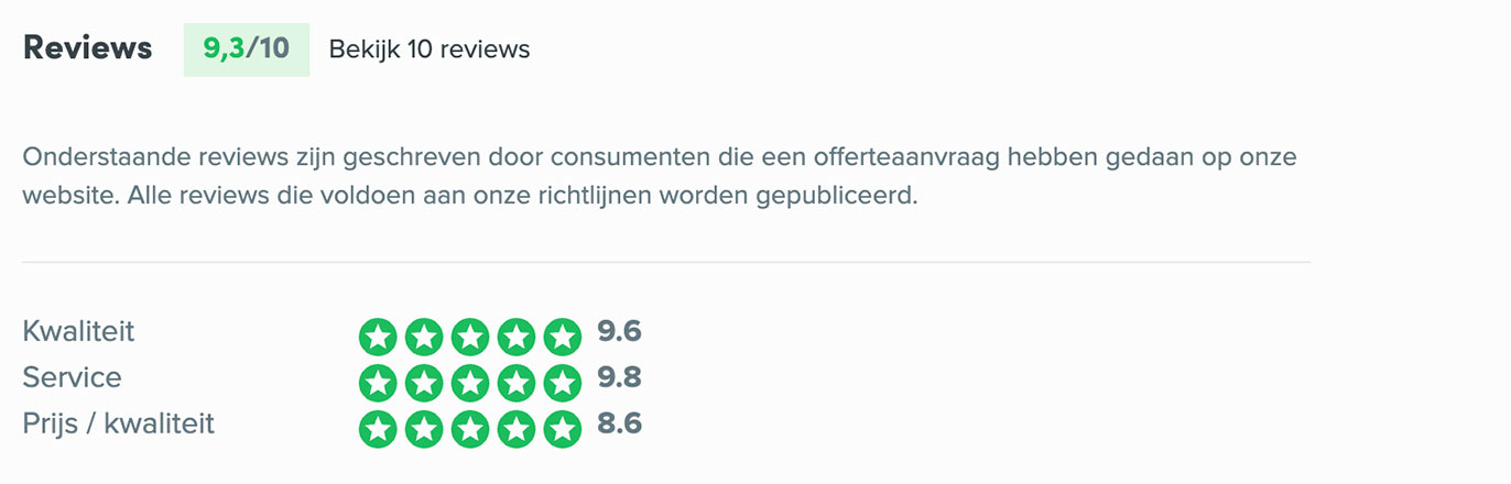 HomeDeal Reviews Secuur Totaalbouw